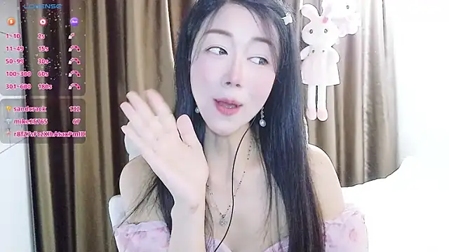 XXX chat uživo modela CindyHK