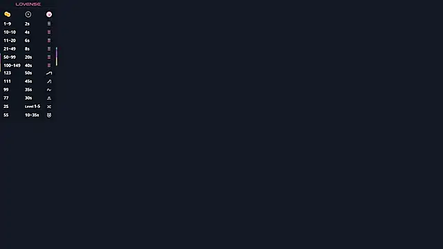 SueFerreyra: онлайн-секс-чат