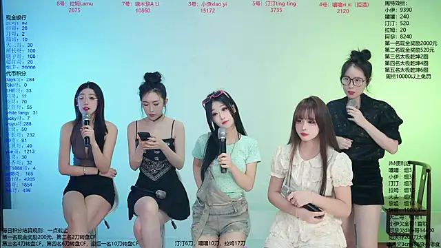 JM-777 Pertunjukan Webcam