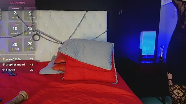 Show Webcam de ariabroown