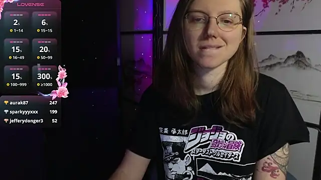 scarlettsrose Adlı Modelin Canlı XXX Sohbeti