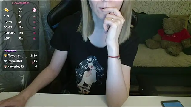 แชท XXX สดของ _AlliceCullen_