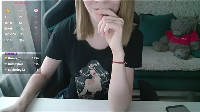 Czat XXX na żywo – _AlliceCullen_