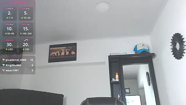 Chat XXX en directo de Vicky_hotmilf