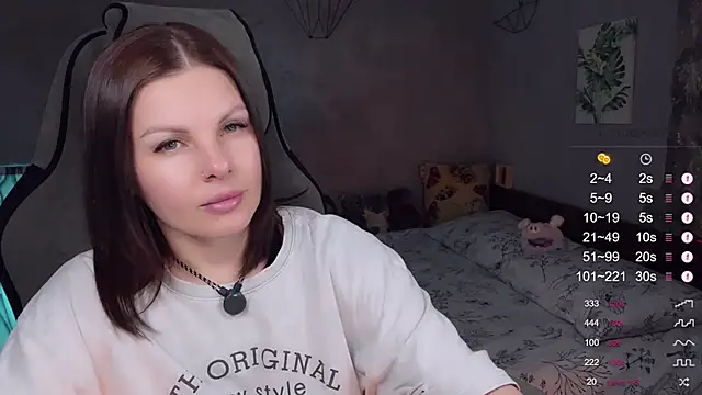 Chat XXX ao vivo de Alaska_ya