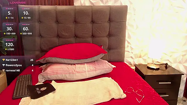 veronica_em1's Live XXX Chat