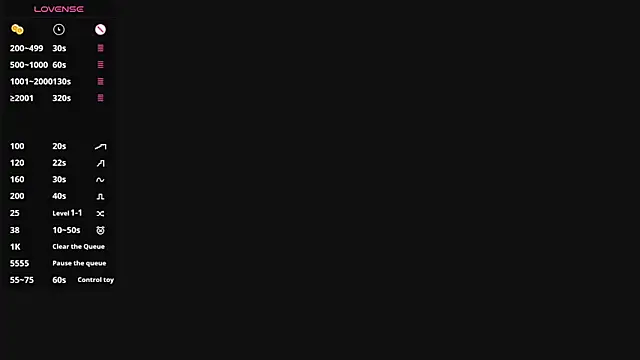 Chat XXX en directo de cottoncandycloud