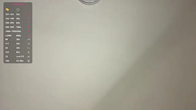 Show modela LoryMusetti na web-kameri