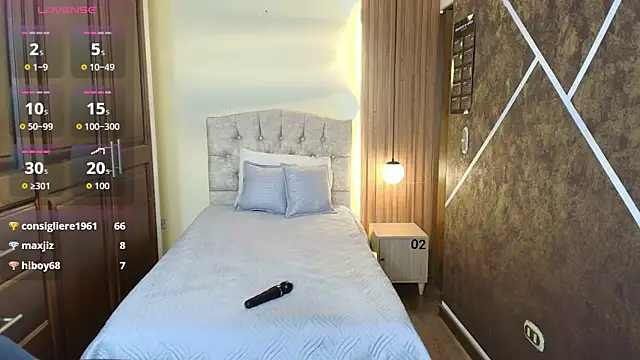 XXX chat uživo modela RachellPark