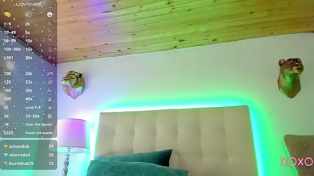 _sasha_miller_ Adlı Modelin Canlı XXX Sohbeti