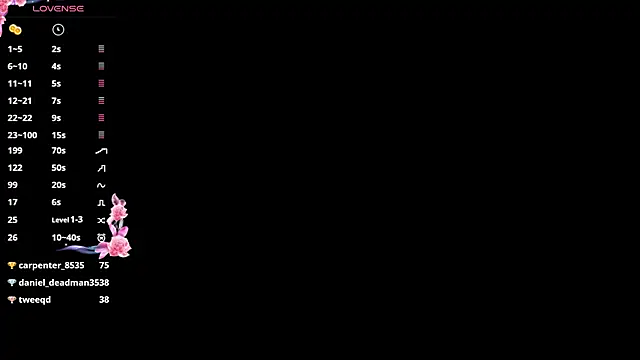 Sembang XXX Secara Langsung AuraJefcoat