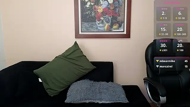 Вебкам-шоу hairyncuteass