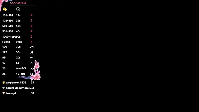 Chat XXX ao vivo de AuraJefcoat