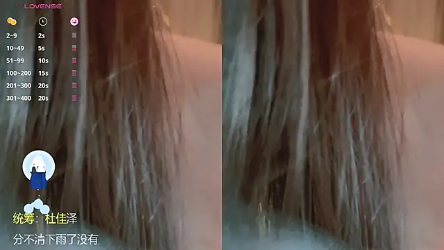 Vaidurya-Yolo: απευθείας συνομιλία ΧΧΧ