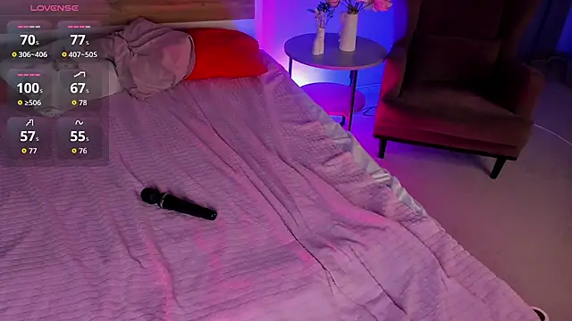 Alice_Kitagawa Obrolan Langsung XXX