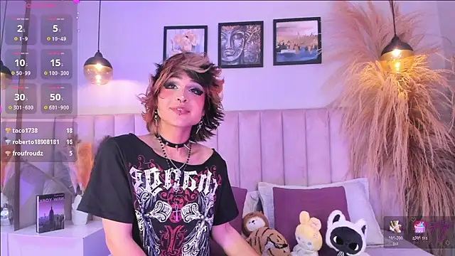 Tracy_lee_ Adlı Modelin Canlı XXX Sohbeti