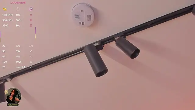 kaylarossi Adlı Modelin Canlı XXX Sohbeti