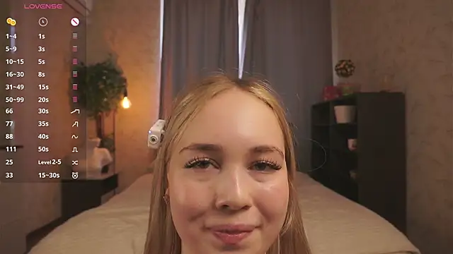 Pertunjukan Kamera Web SusanneOsche