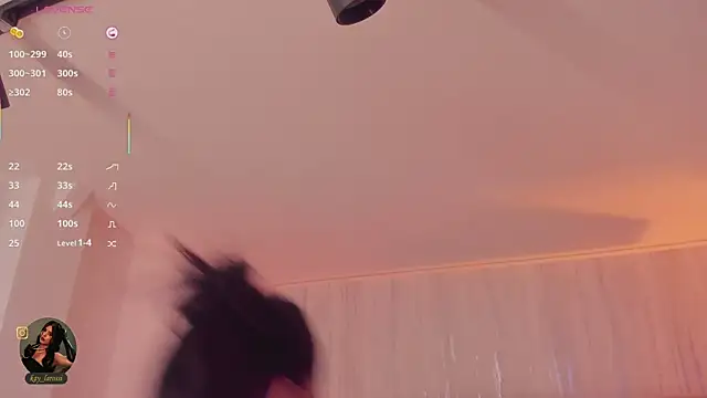 kaylarossi Adlı Modelin Canlı XXX Sohbeti