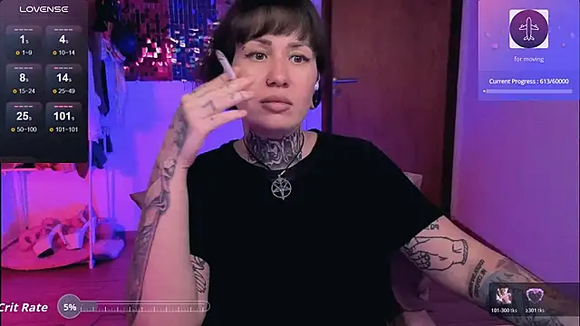 DakotaCandy's Live XXX Chat