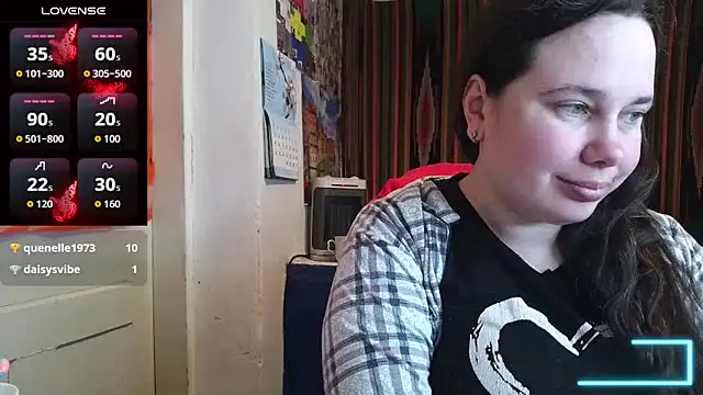 Chat +18 de Cora_Maro ao vivo