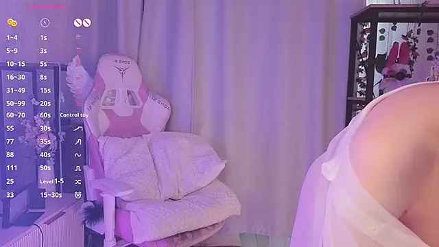 Chatroom XXX en direct de MicheleHonas