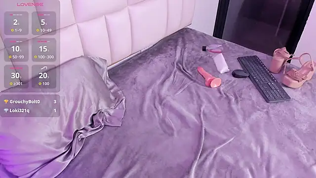 abigail_johnson Adlı Modelin Canlı XXX Sohbeti