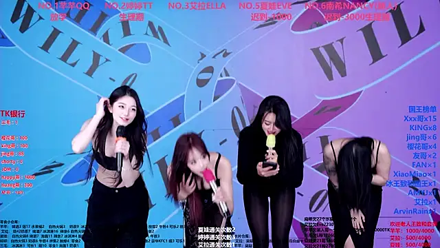 Wily-07 Adlı Modelin Canlı XXX Sohbeti