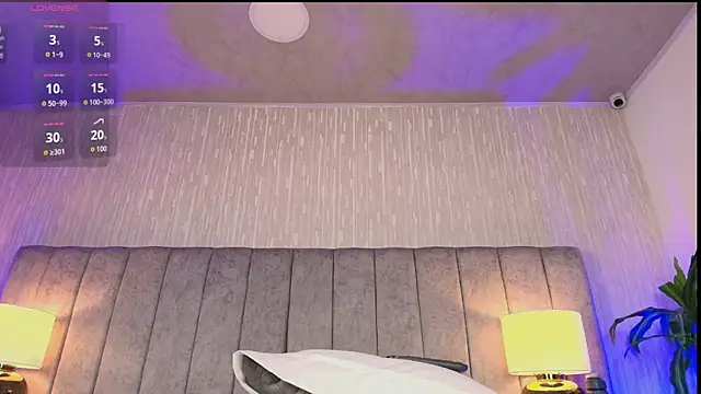 Jacob_606 Adlı Modelin Web Kamerası Şovu