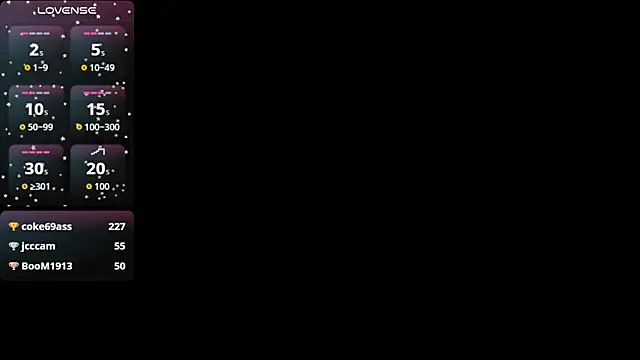 Pertunjukan Kamera Web Sofia_antonella_