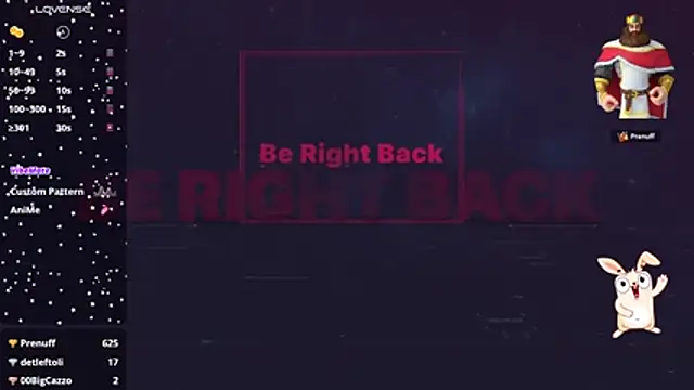 anitacruise Pertunjukan Webcam