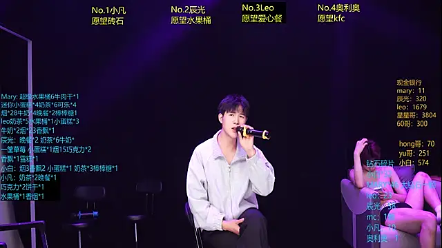 Show webcam de LookingBoy-002