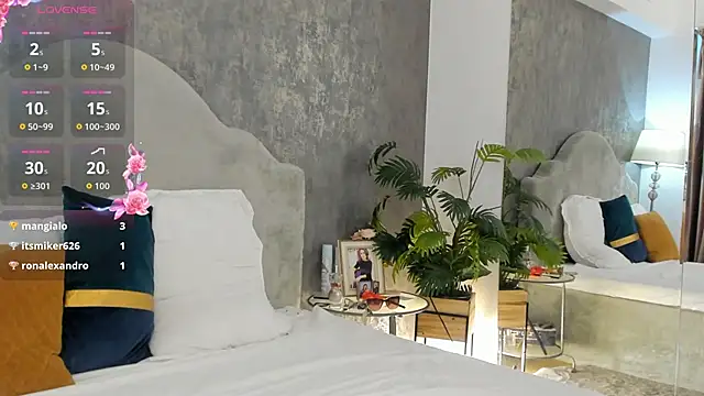 LisaCroft Adlı Modelin Canlı XXX Sohbeti