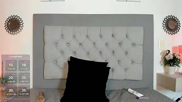 Arya_Grey Adlı Modelin Canlı XXX Sohbeti