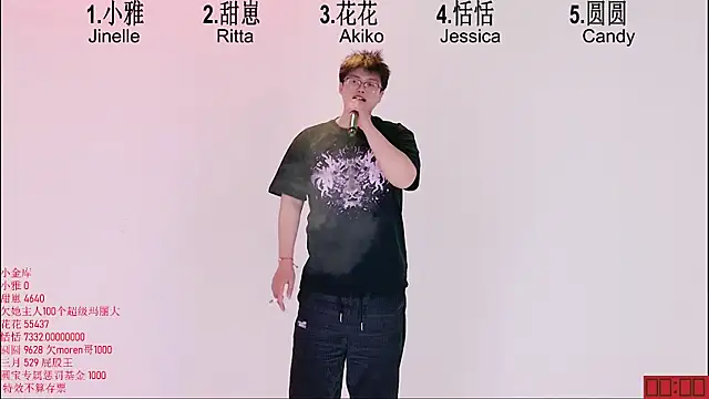 TNT-Sister: διαδικτυακό σόου στην κάμερα