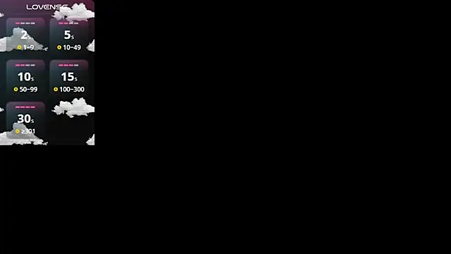 Brithanycullen Pertunjukan Webcam