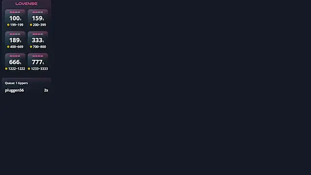 ForwentSeat Webcam Show