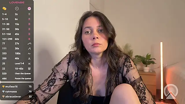 Show Webcam de Lyanka_Sweet