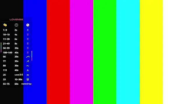 Webkamerová show SonaKhalili