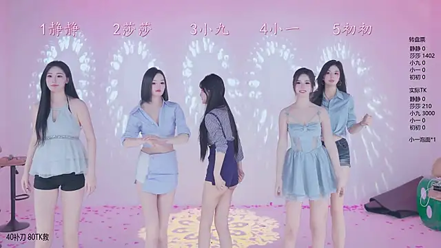 TY-002 – Kamerová šou