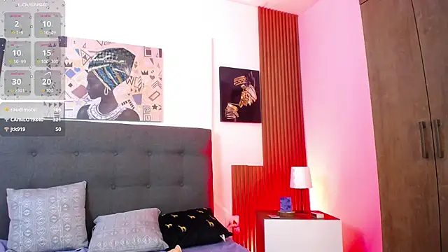 Czat XXX na żywo – milfsecret69