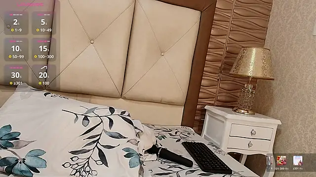 แชท XXX สดขอ  ง Miladiosa