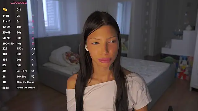 แชท XXX สดของ LoisKeedah