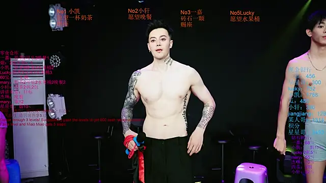 Gaogaoi-001: διαδικτυακό σόου στην κάμερα