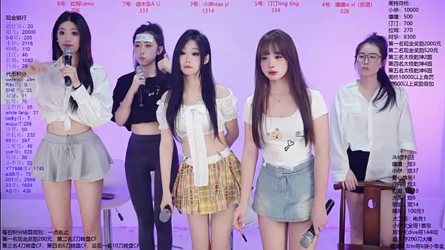 JM-777 webkamerás műsora