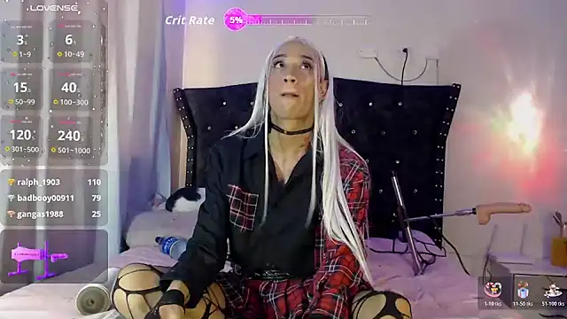 Show de BRII_TS na webcam