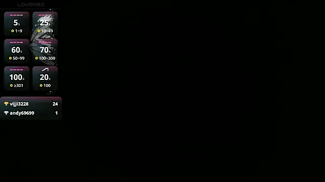 Show modela IndraKaur_ na web-kameri