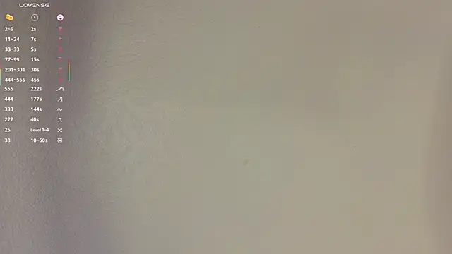 CarmaOlen: διαδικτυακό σόου στην κάμερα