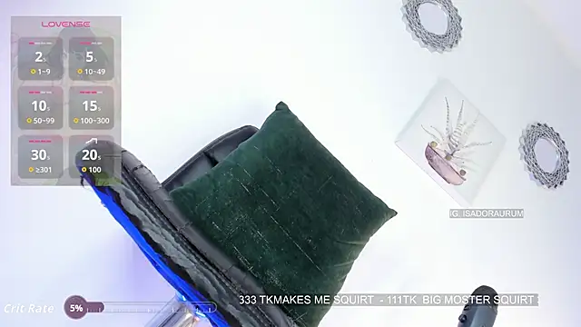 โชว์เว็บแคมของ iisabigsquirt