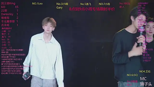 AAA-winner Pertunjukan Webcam